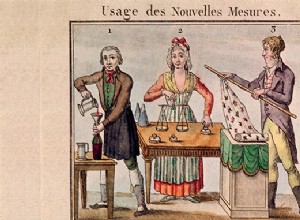 1789:France revolutionizes weights and measures 