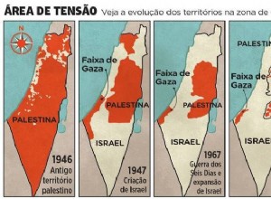 Israel and Palestine conflict 