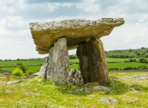 Neolithic Period or Polished Stone Age 