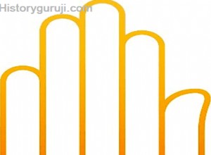 ジャイナ教の倫理 