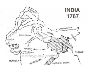 Reforms and Policies of Warren Hastings 