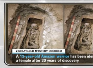 Are the Amazons real? 600 BC warrior mummy identified (vid.) 